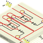 Unlocking the Speed of Light: The Future of Data Storage Is Here